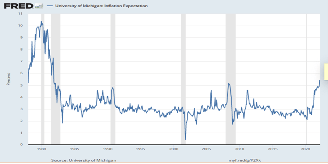 fed-battles-inflation-1