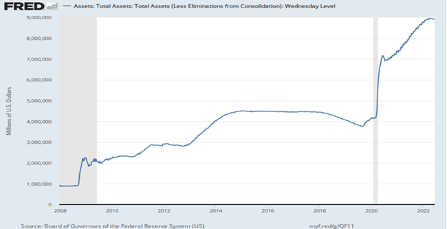 fed-battles-inflation-3